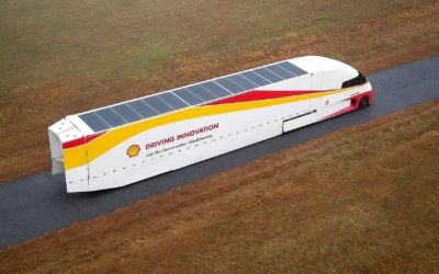 Ambitia Shell cu privire la Amprenta Neta de Carbon
