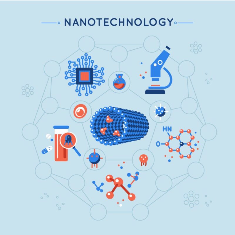 Uleiurile de motor nano. Performante revolutionare.