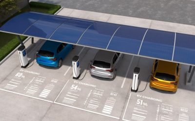 Trendurile anului in infrastructura de incarcare pentru vehicule electrice